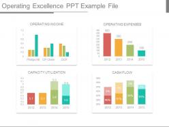 Operating Excellence Ppt Example File