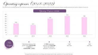 Operating Expenses 2018 2022 Cosmetic Brand Company Profile Ppt Diagrams