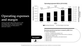 Operating Expenses And Margin Apple Company Profile Ppt Mockup CP SS