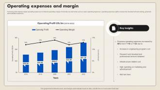 Operating Expenses And Margin Smartphone Company Profile CP SS V