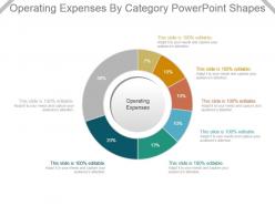 Operating expenses by category powerpoint shapes