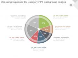 Operating Expenses By Category Ppt Background Images