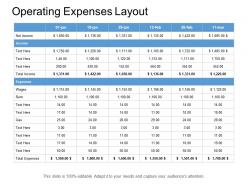 Operating Expenses Layout