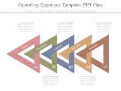 Operating expenses template ppt files