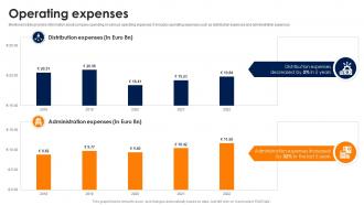 Operating Expenses Volkswagen Company Profile CP SS