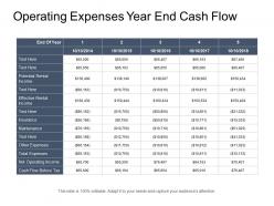 Operating Expenses Year End Cash Flow