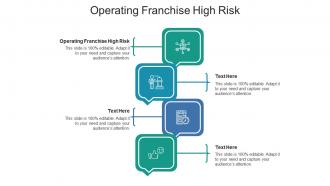 Operating franchise high risk ppt powerpoint presentation icon graphics tutorials cpb