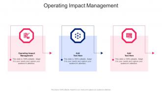 Operating Impact Management In Powerpoint And Google Slides Cpb
