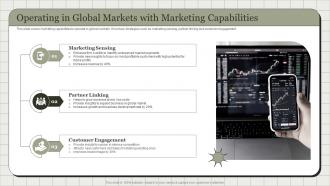 Operating In Global Markets With Marketing Capabilities