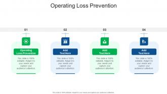 Operating Loss Prevention In Powerpoint And Google Slides Cpb