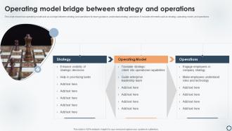 Operating Model Bridge Between Strategy And Operations