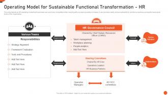 Operating Model For Sustainable Functional Transformation HR M And A Playbook