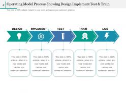 Operating model ppt infographics graphics template mission and guiding principles