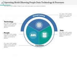 Operating model ppt infographics graphics template mission and guiding principles