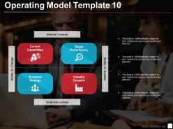 Operating model template 10 ppt slides download