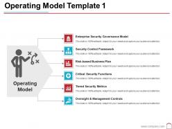 Operating model template 1 ppt professional diagrams