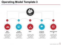 Operating model template 3 ppt styles demonstration