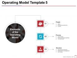 Operating model template 5 ppt outline sample