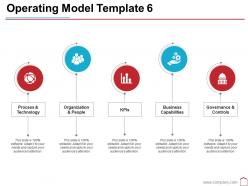 Operating model template 6 ppt summary icons