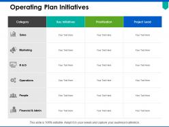 Operating Plan Initiatives Sales Marketing Ppt Powerpoint Presentation Pictures Visuals