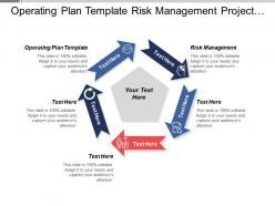 Operating plan template risk management project financing methods cpb