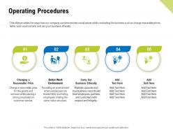 Operating procedures business ethically ppt powerpoint presentation inspiration
