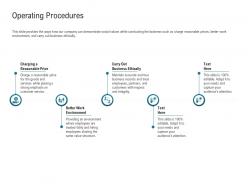 Operating Procedures Carry Out Ppt Powerpoint Presentation Show Backgrounds