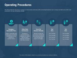 Operating Procedures Integrity M2589 Ppt Powerpoint Presentation Gallery Graphics