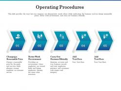 Operating procedures ppt powerpoint presentation pictures outline