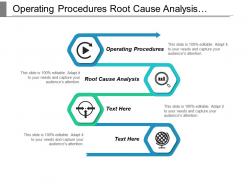Operating procedures root cause analysis assessment risk management cpb
