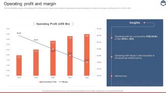 Operating Profit And Margin Engineering Services And Consultancy Company Profile Ppt File Infographics
