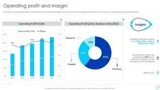 Operating Profit And Margin Healthcare Company Profile Ppt Formats