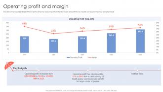 Operating Profit And Margin Insurance Company Financial Summary