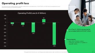 Operating Profit Loss Spotify Company Profile Ppt Sample CP SS