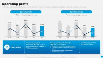 Operating Profit Sap Company Profile Ppt Pictures CP SS