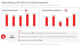 Operating Profit Split By Business Segment Uniqlo Company Profile Ppt Inspiration CP SS