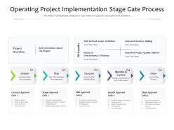 Operating project implementation stage gate process