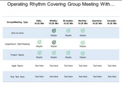 Operating rhythm covering group meeting with different time intervals