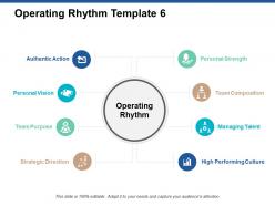 Operating rhythm personal strength ppt powerpoint presentation pictures visuals