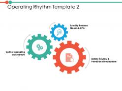Operating rhythm ppt powerpoint presentation file backgrounds