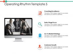 Operating rhythm ppt powerpoint presentation file example file