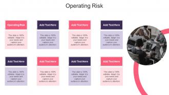Operating Risk In Powerpoint And Google Slides Cpb