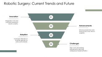Operating Room Technology PPT Guidelines ACP Designed Aesthatic