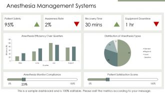Operating Room Technology PPT Guidelines ACP Professional Aesthatic