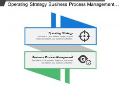 Operating Strategy Business Process Management Integrated Information Services
