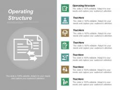 Operating structure ppt powerpoint presentation diagram templates cpb