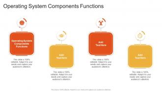Operating System Components Functions In Powerpoint And Google Slides Cpb