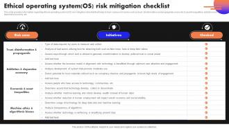 Operating System OS Risk Mitigation Checklist Ultimate Guide To Handle Business Ethical
