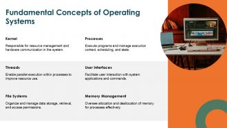 Operating System PPT Sample ST AI Adaptable Slides