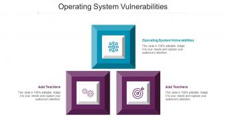 Operating System Vulnerabilities Ppt Powerpoint Presentation Inspiration Template Cpb